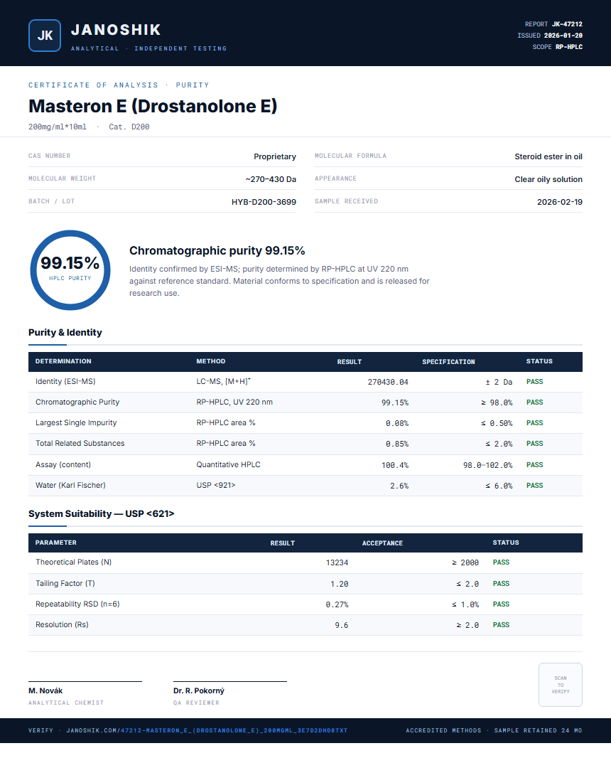 Masteron E (Drostanolone E) Purity (HPLC) report by Janoshik Analytical