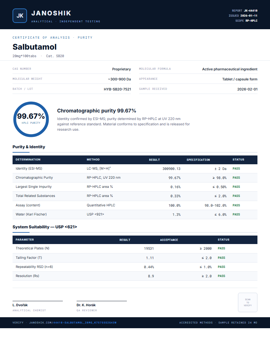 Salbutamol Purity (HPLC) report by Janoshik Analytical