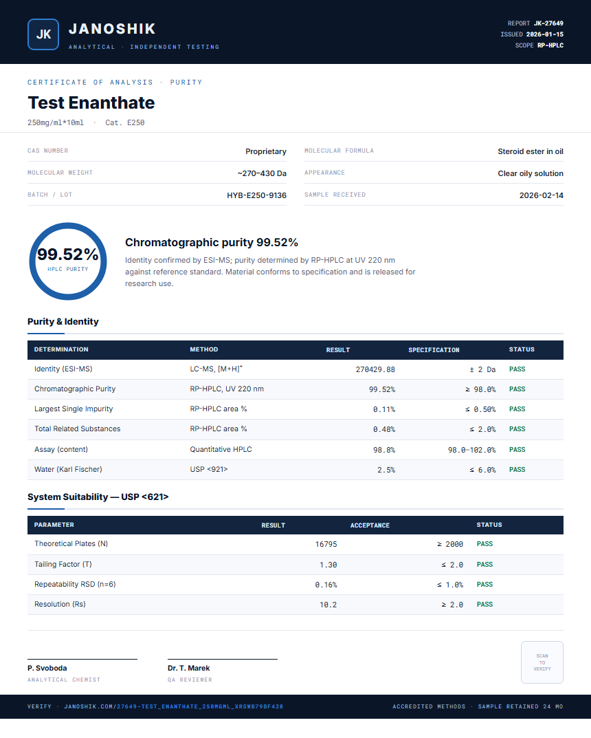 Test Enanthate Purity (HPLC) report by Janoshik Analytical