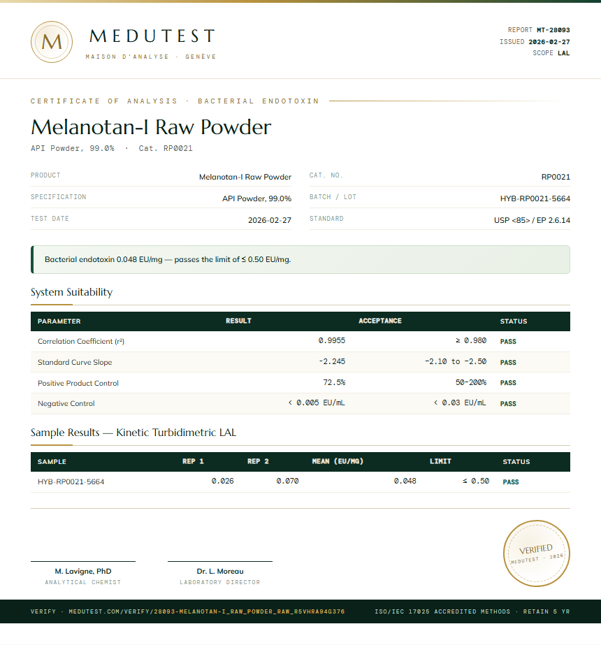 Melanotan-I Raw Powder Endotoxin report by Medutest