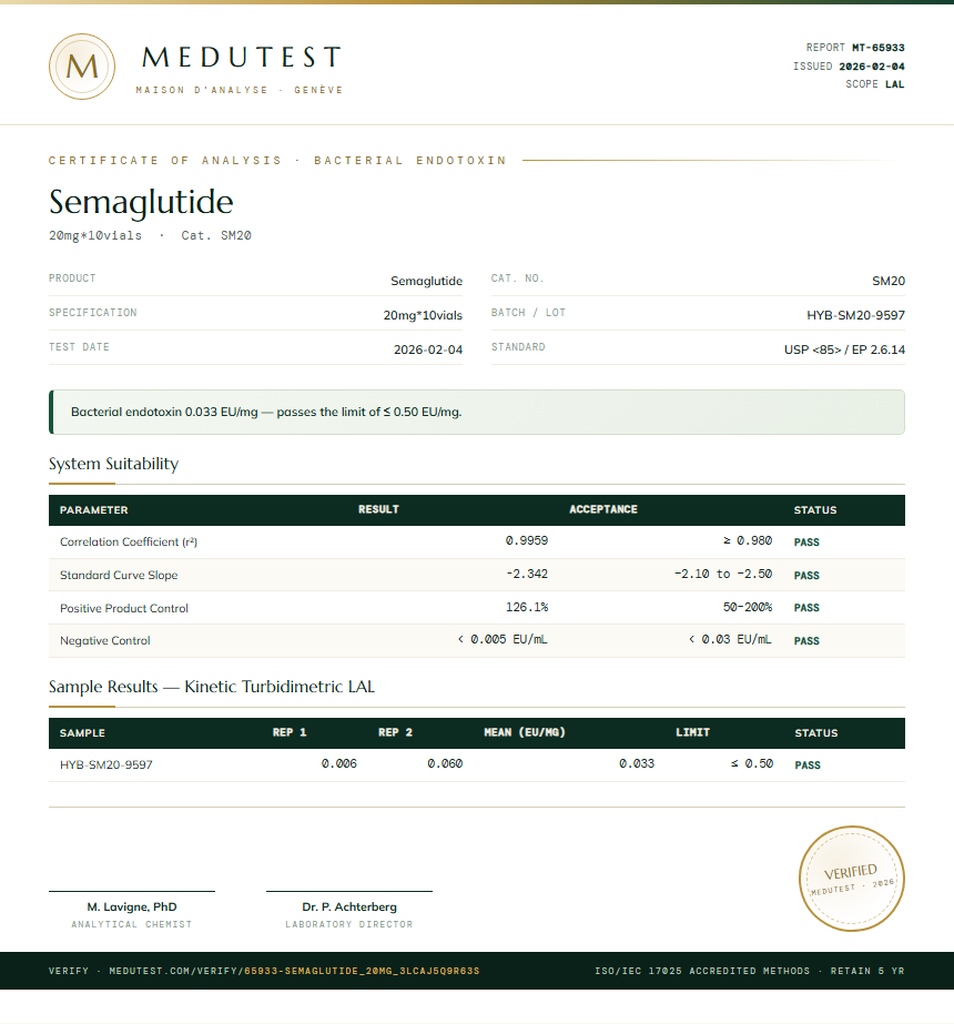 Semaglutide Endotoxin report by Medutest