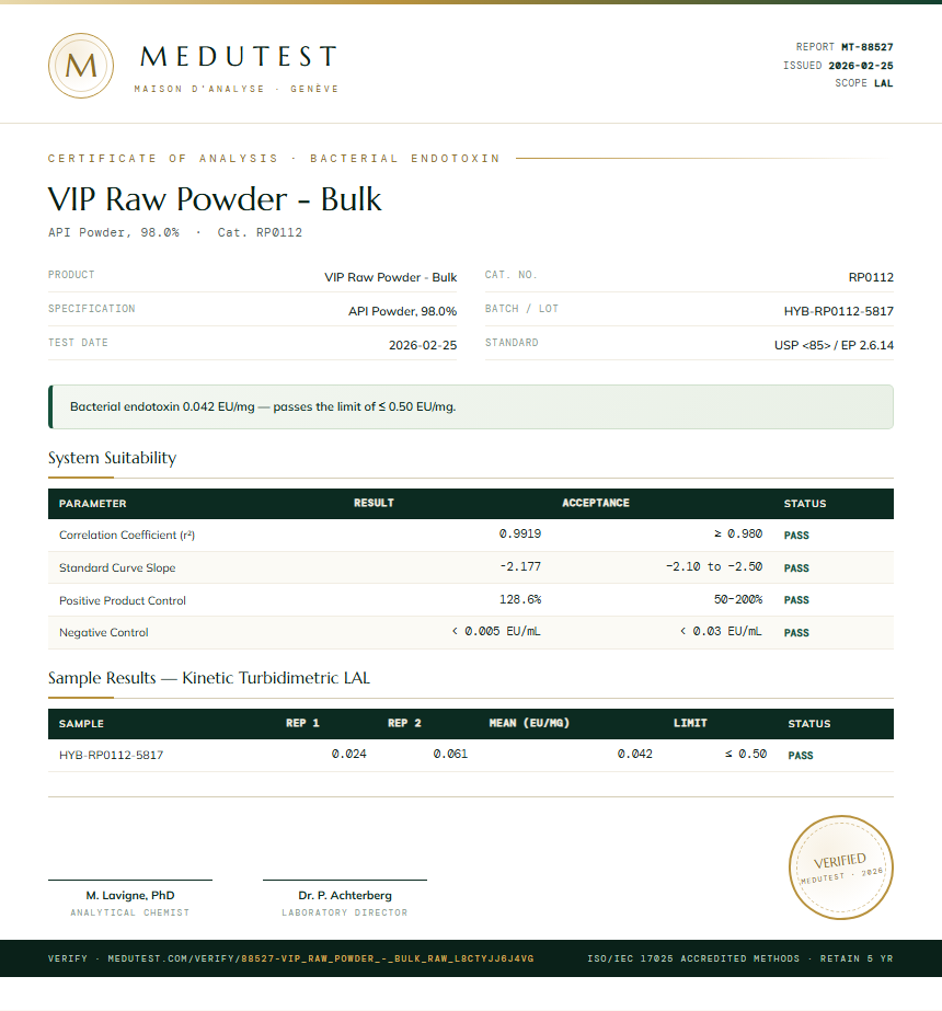 VIP Raw Powder - Bulk Endotoxin report by Medutest