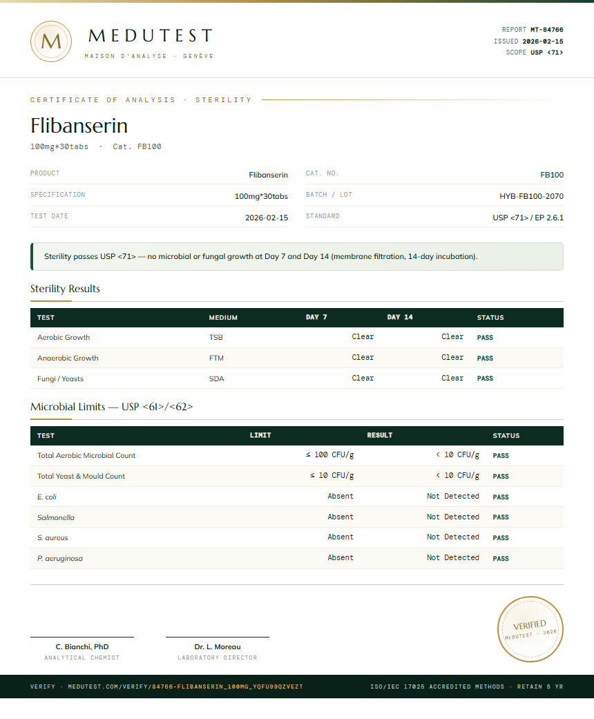 Flibanserin Sterility report by Medutest