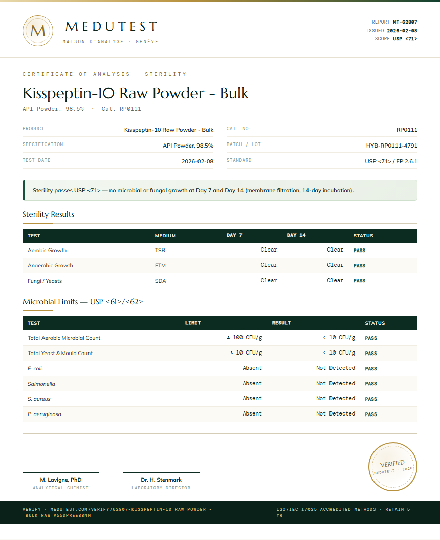 Kisspeptin-10 Raw Powder - Bulk Sterility report by Medutest