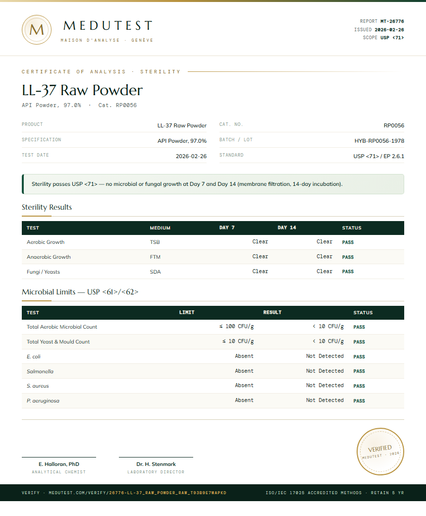 LL-37 Raw Powder Sterility report by Medutest