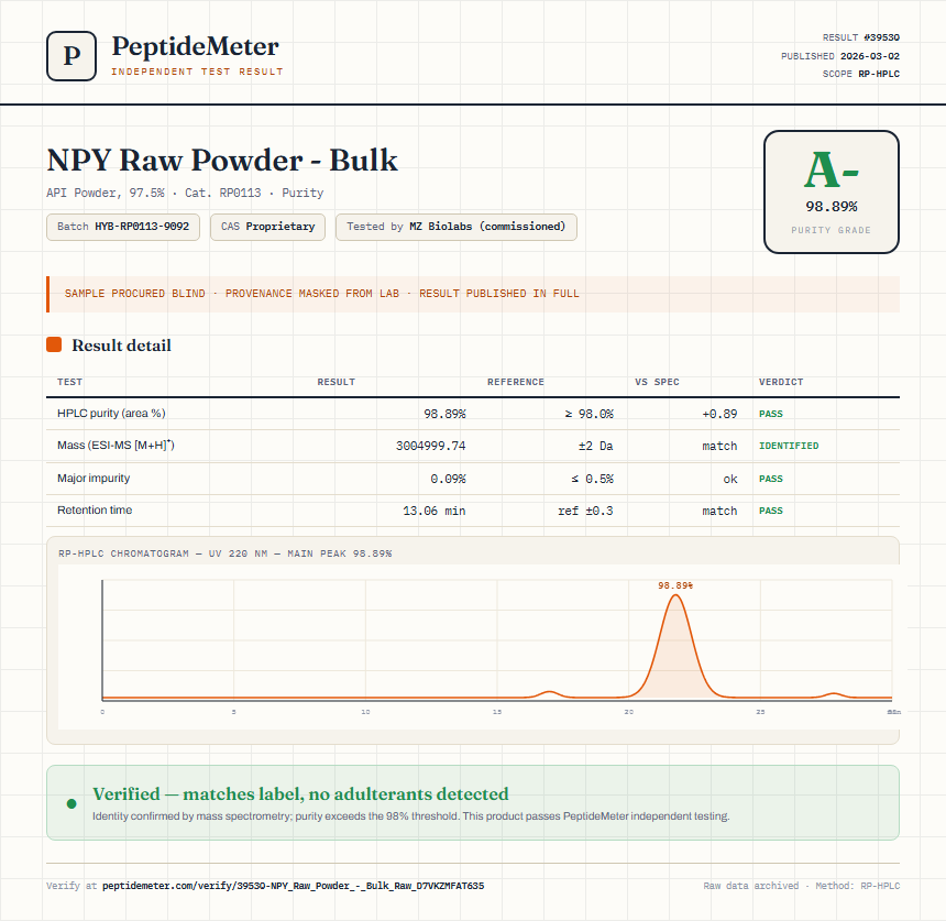 NPY Raw Powder - Bulk Purity (HPLC) report by PeptideMeter