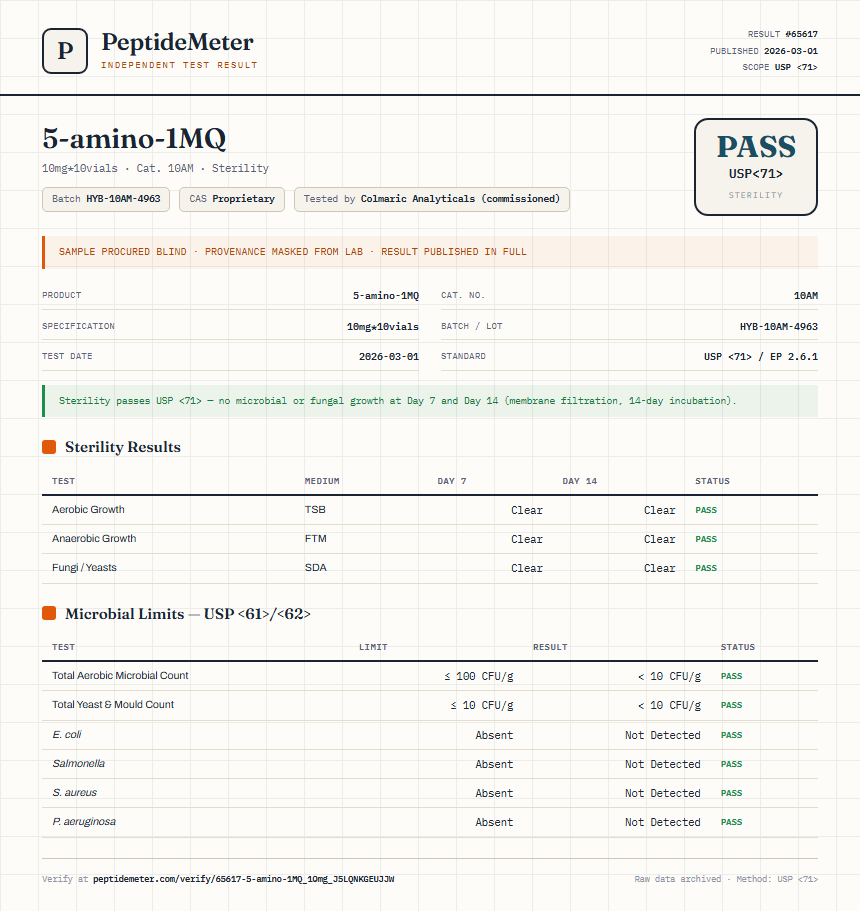 5-amino-1MQ Sterility report by PeptideMeter