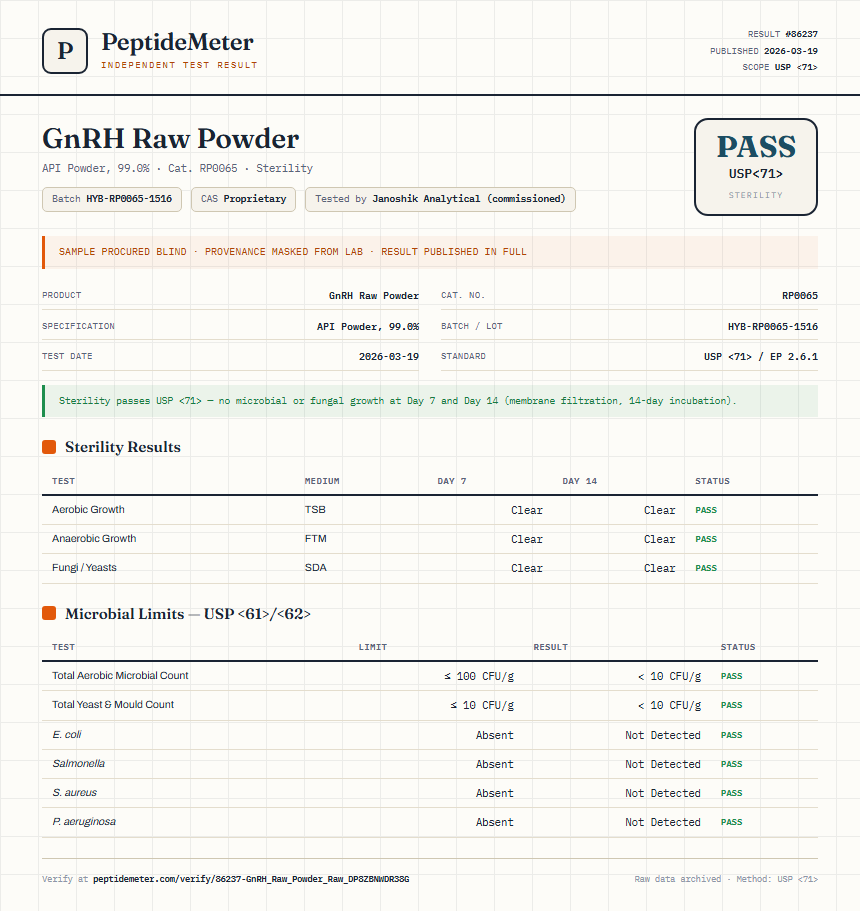 GnRH Raw Powder Sterility report by PeptideMeter