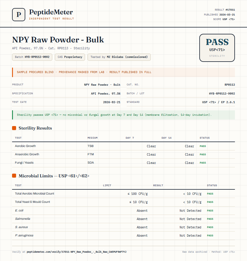 NPY Raw Powder - Bulk Sterility report by PeptideMeter