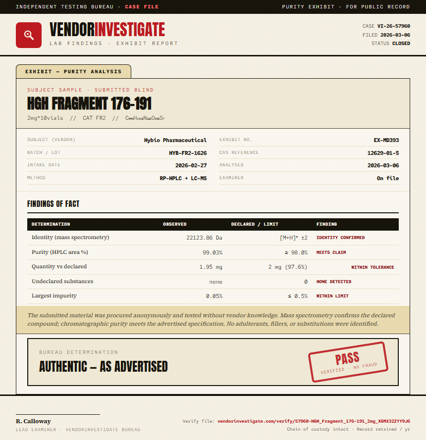 HGH Fragment 176-191 Purity (HPLC) report by VendorInvestigate