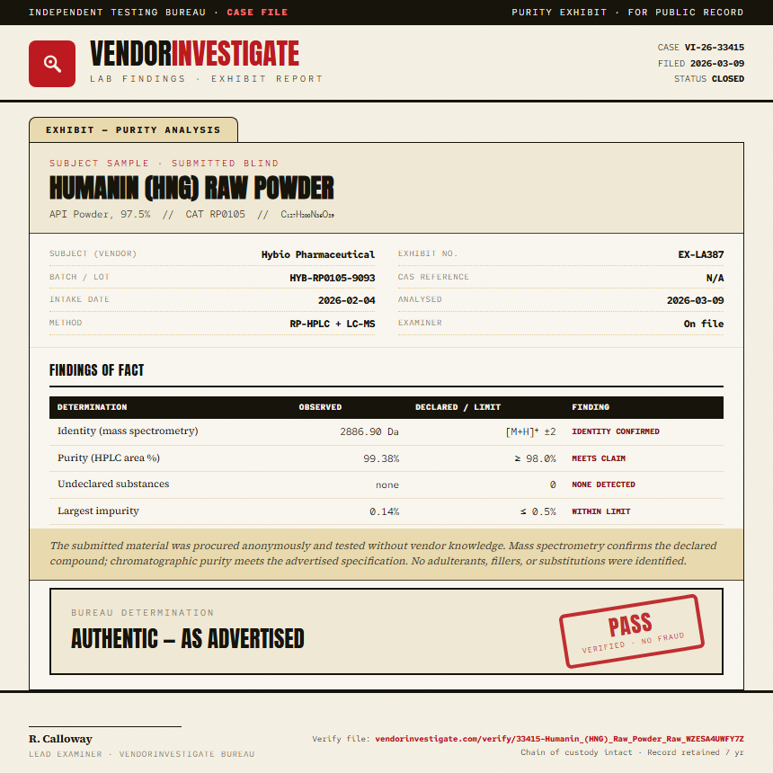 Humanin (HNG) Raw Powder Purity (HPLC) report by VendorInvestigate