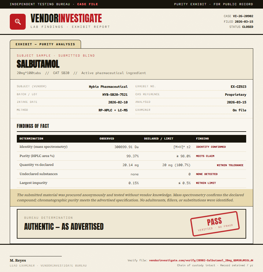 Salbutamol Purity (HPLC) report by VendorInvestigate
