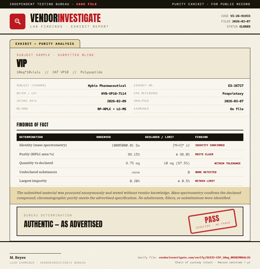 VIP Purity (HPLC) report by VendorInvestigate