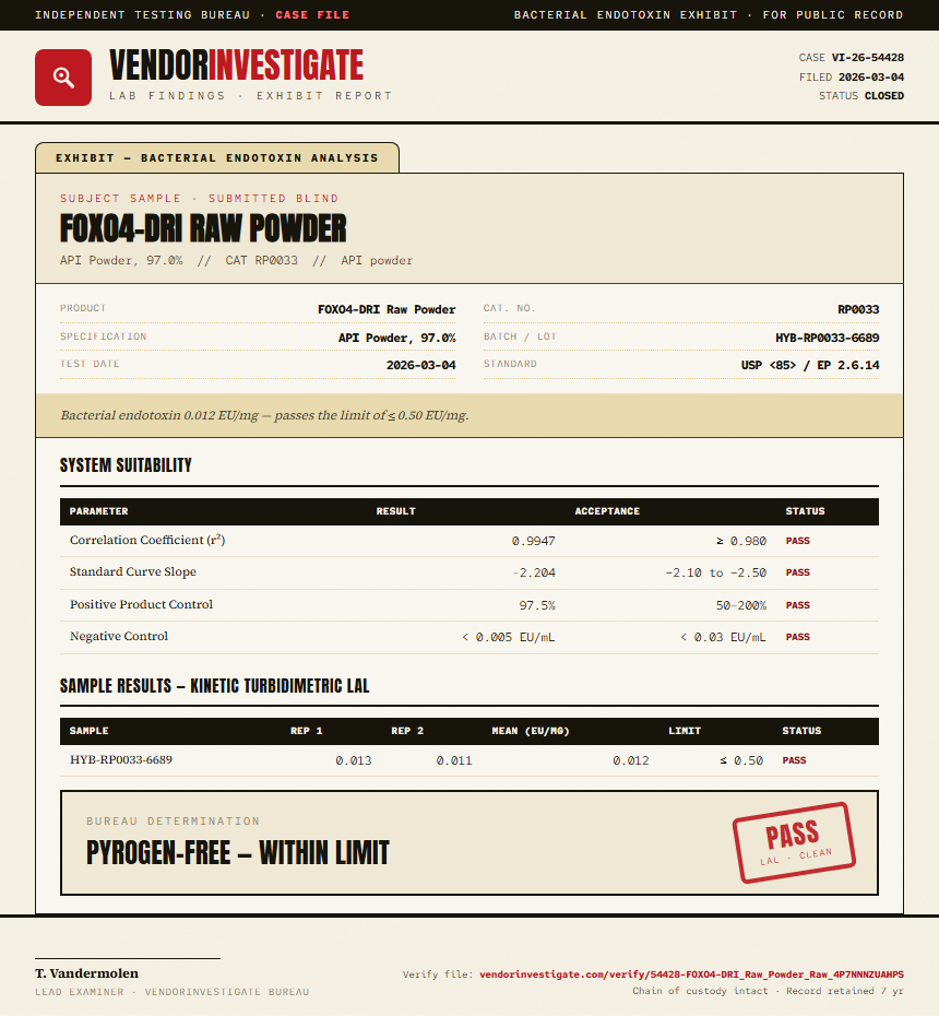 FOXO4-DRI Raw Powder Endotoxin report by VendorInvestigate