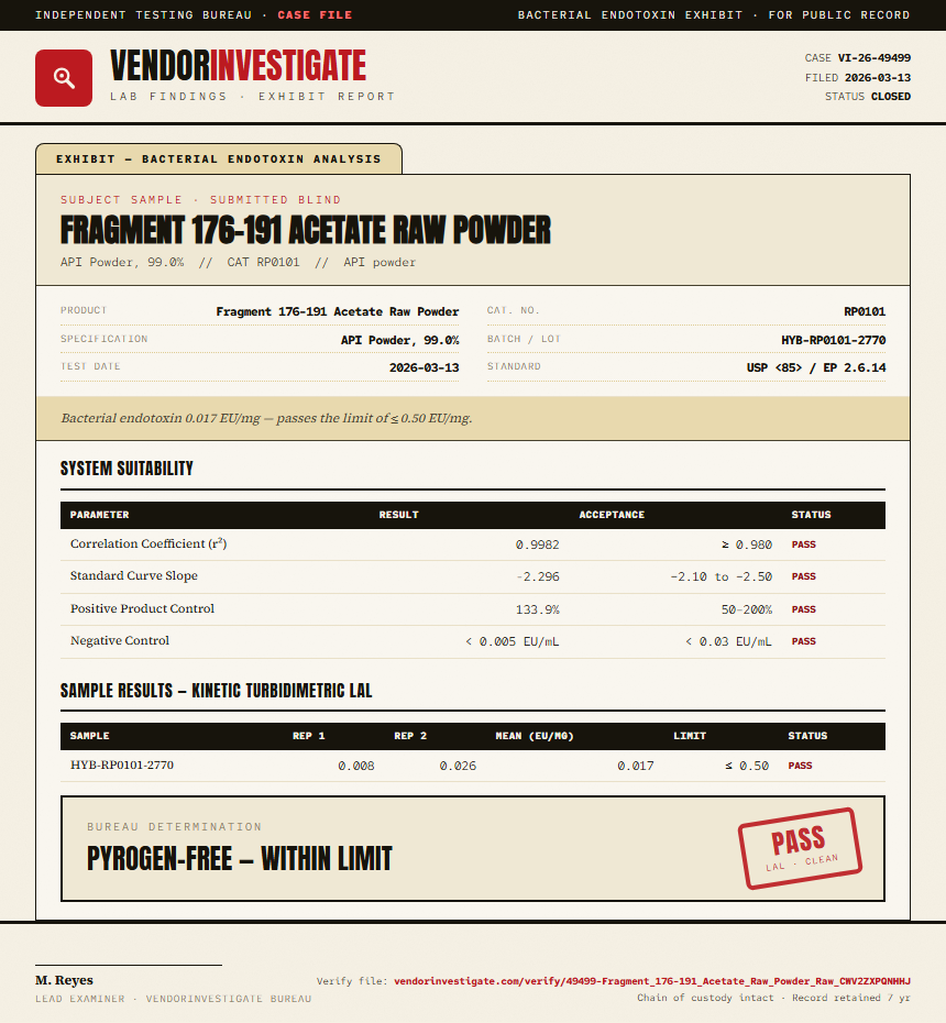 Fragment 176-191 Acetate Raw Powder Endotoxin report by VendorInvestigate