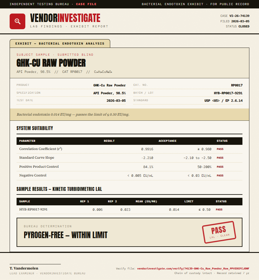 GHK-Cu Raw Powder Endotoxin report by VendorInvestigate