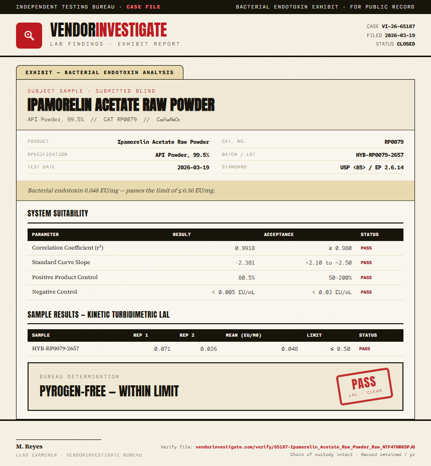 Ipamorelin Acetate Raw Powder Endotoxin report by VendorInvestigate