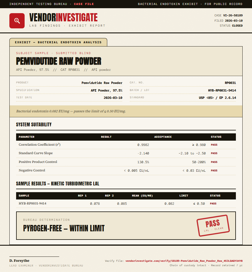 Pemvidutide Raw Powder Endotoxin report by VendorInvestigate