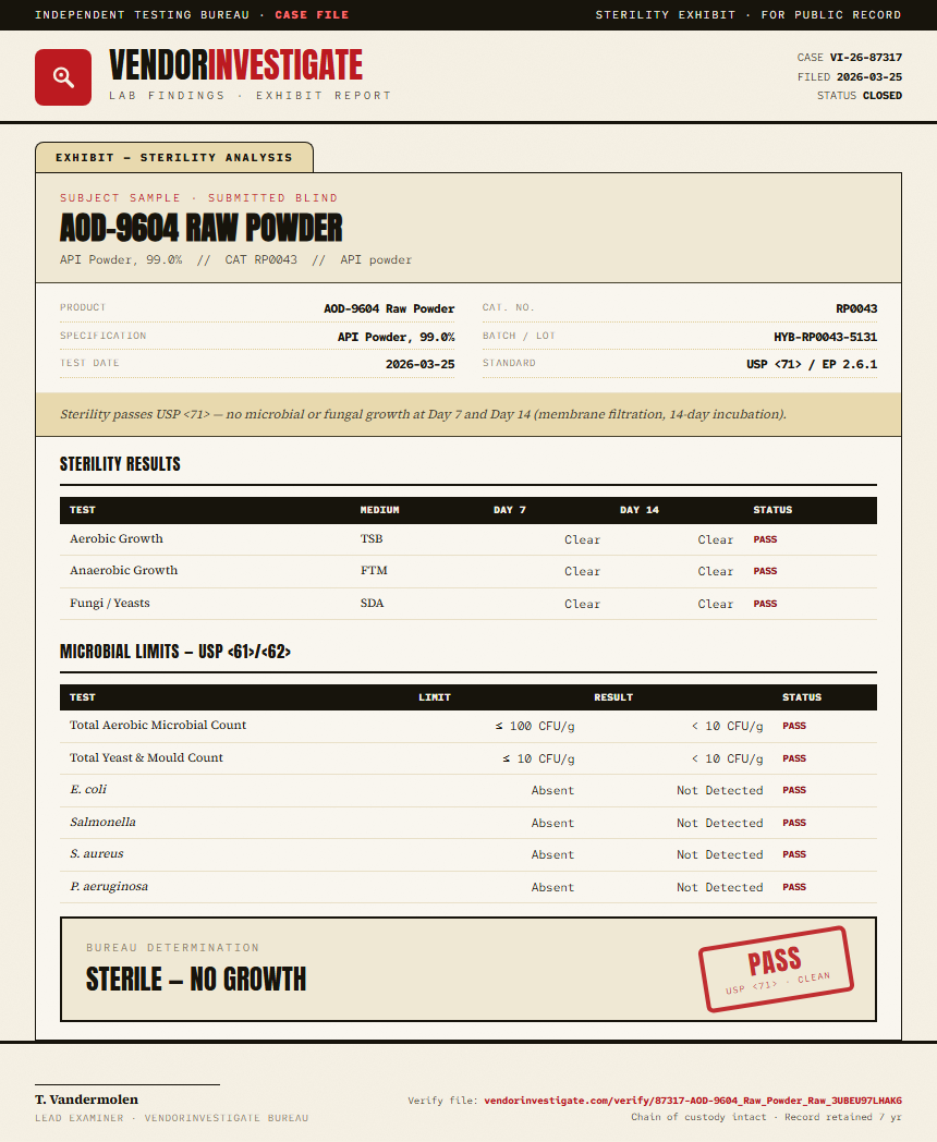 AOD-9604 Raw Powder Sterility report by VendorInvestigate
